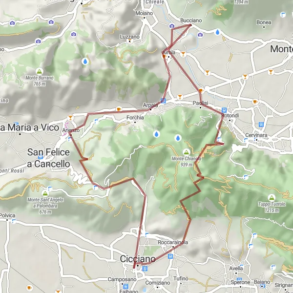 Map miniature of "Gravel Adventure to Colle Lordicale" cycling inspiration in Campania, Italy. Generated by Tarmacs.app cycling route planner