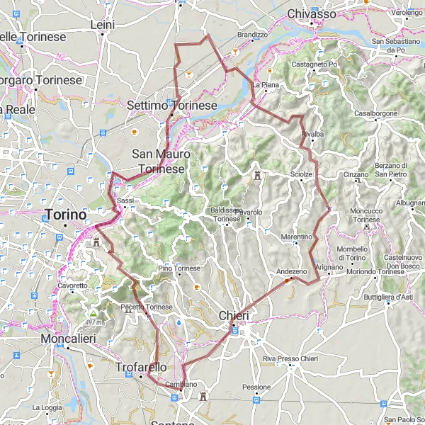 Miniature de la carte de l'inspiration cycliste "Aventures gravel autour de Cambiano" dans la Piemonte, Italy. Générée par le planificateur d'itinéraire cycliste Tarmacs.app