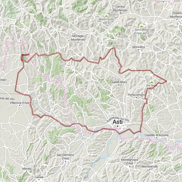 Kartminiatyr av "Äventyr genom Asti och Villafranca d'Asti" cykelinspiration i Piemonte, Italy. Genererad av Tarmacs.app cykelruttplanerare