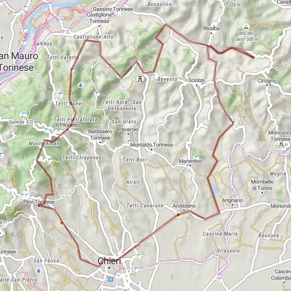 Map miniature of "South Turin Gravel Adventure" cycling inspiration in Piemonte, Italy. Generated by Tarmacs.app cycling route planner