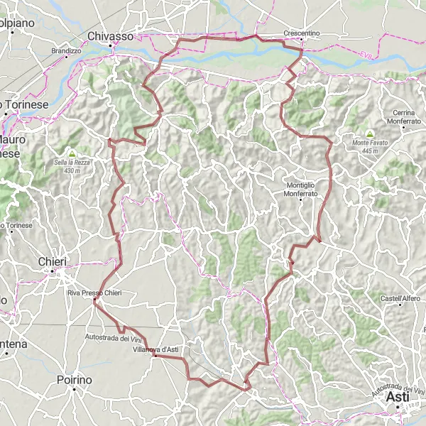 Mapa miniatúra "Gravelová cesta cez Arignano a Cortanze" cyklistická inšpirácia v Piemonte, Italy. Vygenerované cyklistickým plánovačom trás Tarmacs.app