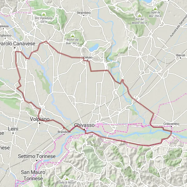 Kartminiatyr av "Grussykkeltur til Chivasso via Caluso og Volpiano" sykkelinspirasjon i Piemonte, Italy. Generert av Tarmacs.app sykkelrutoplanlegger