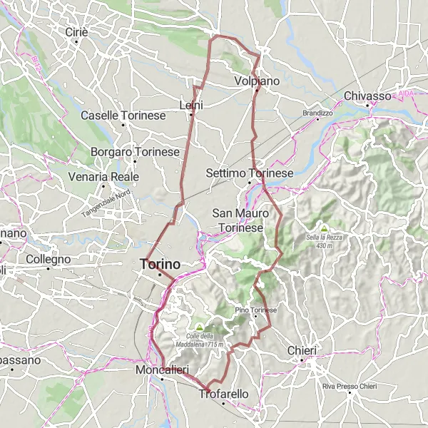 Zemljevid v pomanjšavi "Gravel route around Trofarello" kolesarske inspiracije v Piemonte, Italy. Generirano z načrtovalcem kolesarskih poti Tarmacs.app