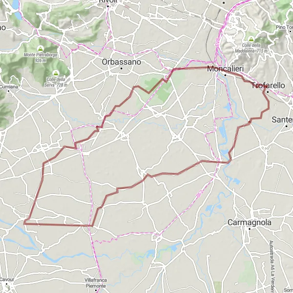 Kartminiatyr av "Grusvei rundtur fra Trofarello" sykkelinspirasjon i Piemonte, Italy. Generert av Tarmacs.app sykkelrutoplanlegger