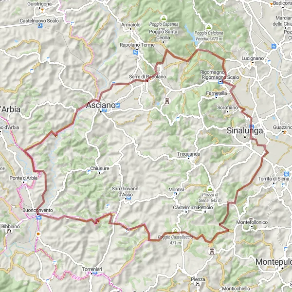 Kartminiatyr av "Gårdveier og Kulturhistorie rundt Buonconvento" sykkelinspirasjon i Toscana, Italy. Generert av Tarmacs.app sykkelrutoplanlegger