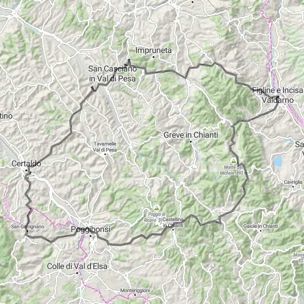 Zemljevid v pomanjšavi "Cestna krožna pot od Figline Valdarno" kolesarske inspiracije v Toscana, Italy. Generirano z načrtovalcem kolesarskih poti Tarmacs.app