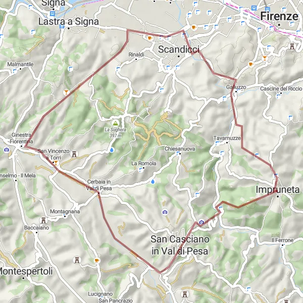 Miniature de la carte de l'inspiration cycliste "Boucle de VTT à travers les collines toscanes" dans la Toscana, Italy. Générée par le planificateur d'itinéraire cycliste Tarmacs.app