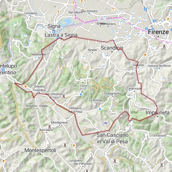 Miniatua del mapa de inspiración ciclista "Ruta de grava por los alrededores de Impruneta" en Toscana, Italy. Generado por Tarmacs.app planificador de rutas ciclistas