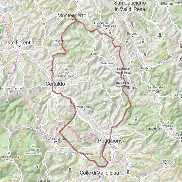 Map miniature of "Taste of Chianti Gravel Adventure" cycling inspiration in Toscana, Italy. Generated by Tarmacs.app cycling route planner