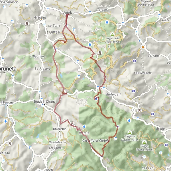 Map miniature of "Ponte a Ema and the Poggio della Fora Gravel Route" cycling inspiration in Toscana, Italy. Generated by Tarmacs.app cycling route planner