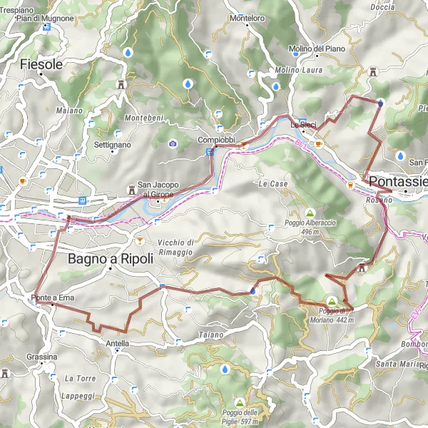 Map miniature of "Scenic Gravel Route near Ponte a Ema" cycling inspiration in Toscana, Italy. Generated by Tarmacs.app cycling route planner
