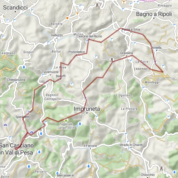 Miniaturekort af cykelinspirationen "Grusvej cykelrute mellem Impruneta og San Casciano in Val di Pesa" i Toscana, Italy. Genereret af Tarmacs.app cykelruteplanlægger