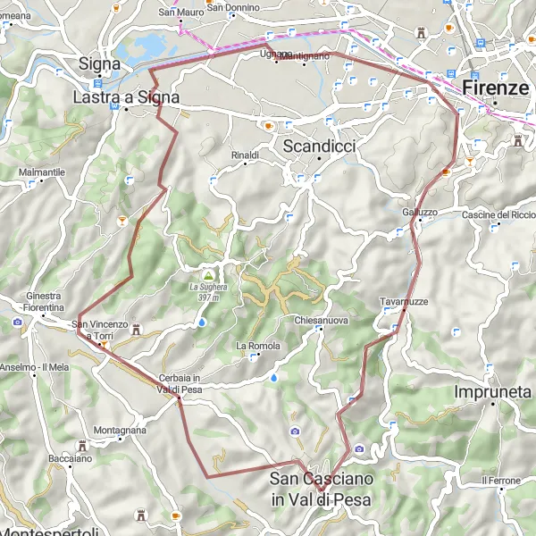 Miniatura della mappa di ispirazione al ciclismo "Gravel da San Casciano a Cerbaia" nella regione di Toscana, Italy. Generata da Tarmacs.app, pianificatore di rotte ciclistiche