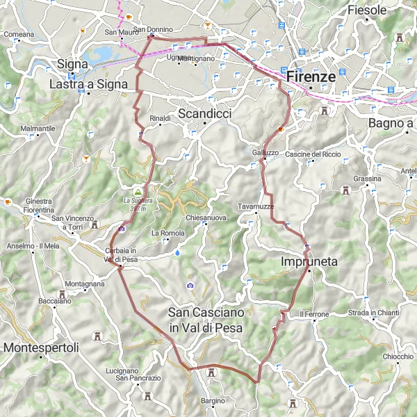 Miniaturní mapa "Trasa pro gravel kolem San Donnino" inspirace pro cyklisty v oblasti Toscana, Italy. Vytvořeno pomocí plánovače tras Tarmacs.app