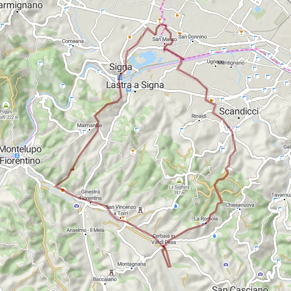 Kartminiatyr av "Ginestra Fiorentina Grusvei Sykkeltur" sykkelinspirasjon i Toscana, Italy. Generert av Tarmacs.app sykkelrutoplanlegger