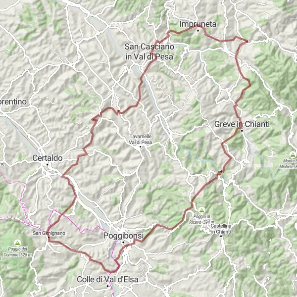 Miniatura della mappa di ispirazione al ciclismo "Avventura nel cuore del Chianti" nella regione di Toscana, Italy. Generata da Tarmacs.app, pianificatore di rotte ciclistiche