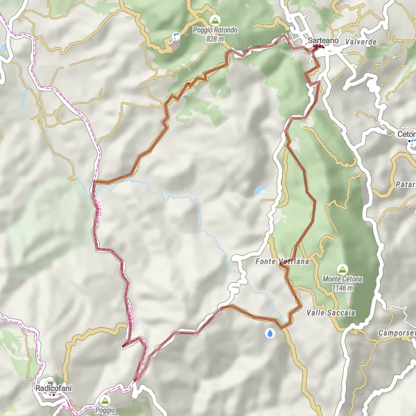Zemljevid v pomanjšavi "Raziskovanje Fonte Vetriane" kolesarske inspiracije v Toscana, Italy. Generirano z načrtovalcem kolesarskih poti Tarmacs.app