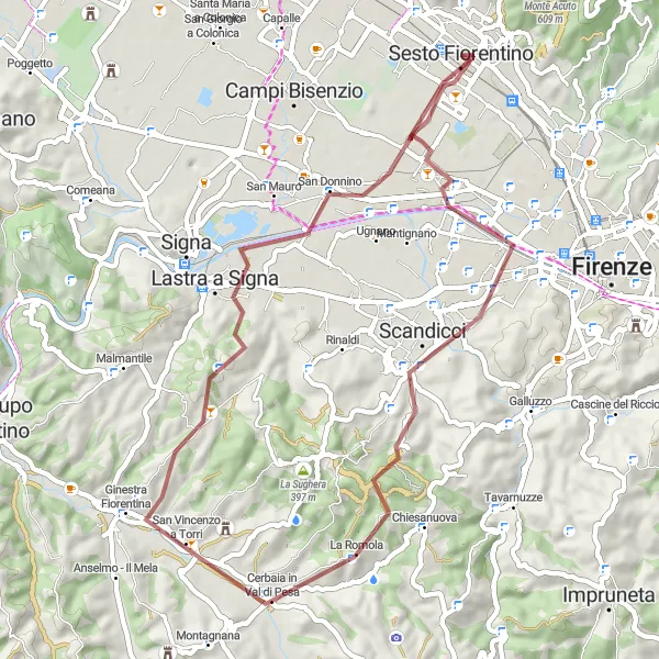 Miniatua del mapa de inspiración ciclista "Ruta de grava por los alrededores de Sesto Fiorentino" en Toscana, Italy. Generado por Tarmacs.app planificador de rutas ciclistas