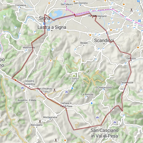 Miniatua del mapa de inspiración ciclista "Ruta de grava a través de Signa" en Toscana, Italy. Generado por Tarmacs.app planificador de rutas ciclistas