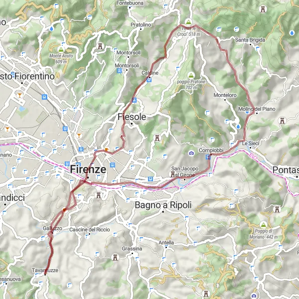 Miniatua del mapa de inspiración ciclista "Aventura en gravilla por los alrededores de Tavarnuzze" en Toscana, Italy. Generado por Tarmacs.app planificador de rutas ciclistas