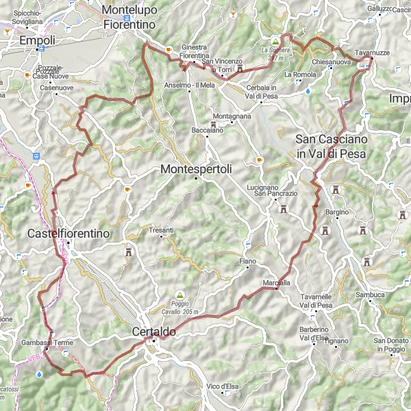 Zemljevid v pomanjšavi "Gravel route: Tavarnuzze loop" kolesarske inspiracije v Toscana, Italy. Generirano z načrtovalcem kolesarskih poti Tarmacs.app