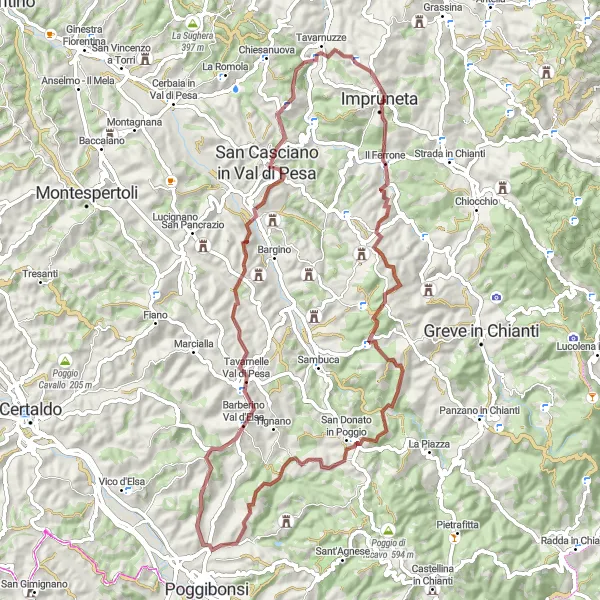 Miniatua del mapa de inspiración ciclista "Aventura de grava desde Tavarnuzze a Sant'Andrea in Percussina" en Toscana, Italy. Generado por Tarmacs.app planificador de rutas ciclistas