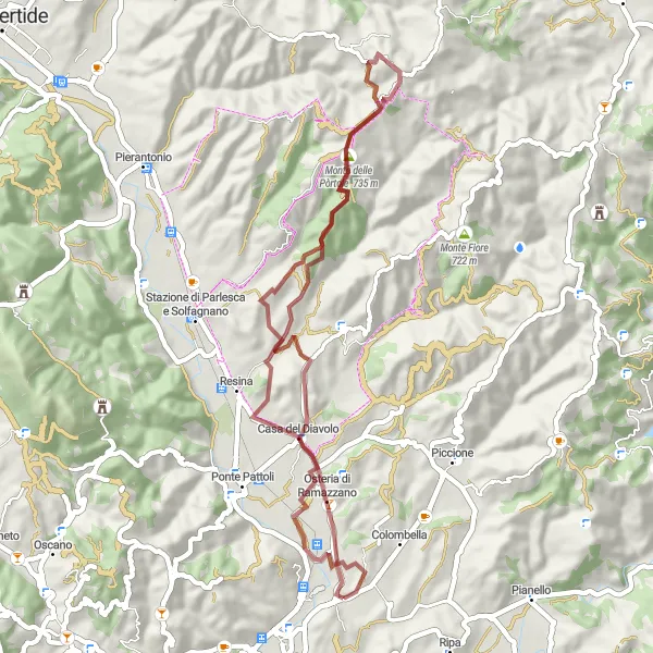 Miniatura della mappa di ispirazione al ciclismo "Rotta in bicicletta fino a Monte Acutello" nella regione di Umbria, Italy. Generata da Tarmacs.app, pianificatore di rotte ciclistiche
