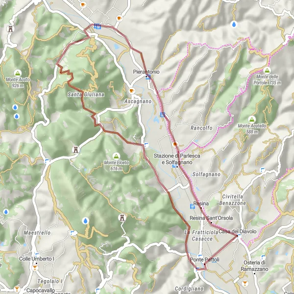 Miniatura della mappa di ispirazione al ciclismo "Esperienza di Gravel a Monte Mussarello" nella regione di Umbria, Italy. Generata da Tarmacs.app, pianificatore di rotte ciclistiche