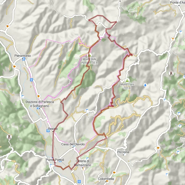 Miniatura della mappa di ispirazione al ciclismo "Monte delle Pòrtole Gravel Ride" nella regione di Umbria, Italy. Generata da Tarmacs.app, pianificatore di rotte ciclistiche