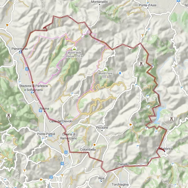 Miniatura della mappa di ispirazione al ciclismo "Avventura Gravel attraverso la Val Tiberina" nella regione di Umbria, Italy. Generata da Tarmacs.app, pianificatore di rotte ciclistiche