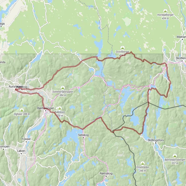 Kartminiatyr av "Grustur gjennom Aurskog-Høland" sykkelinspirasjon i Oslo og Viken, Norway. Generert av Tarmacs.app sykkelrutoplanlegger