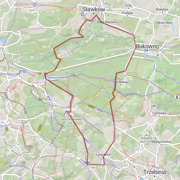 Miniatura mapy "Trasa Gravelowa wokół Luszowic" - trasy rowerowej w Małopolskie, Poland. Wygenerowane przez planer tras rowerowych Tarmacs.app