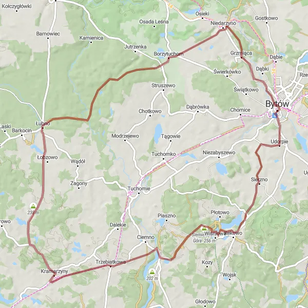 Miniatura mapy "Przejażdżka Gravelowa przez Kramarzyny" - trasy rowerowej w Pomorskie, Poland. Wygenerowane przez planer tras rowerowych Tarmacs.app
