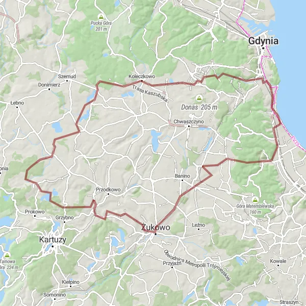 Miniatura mapy "Trasa Gravelowa do Sopotu" - trasy rowerowej w Pomorskie, Poland. Wygenerowane przez planer tras rowerowych Tarmacs.app