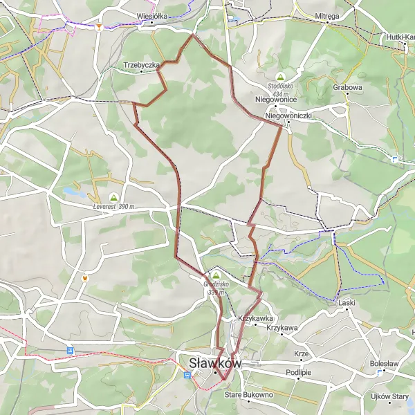 Miniatura mapy "Trasa rowerowa do Austerii Miejskiej w Sławkowie" - trasy rowerowej w Śląskie, Poland. Wygenerowane przez planer tras rowerowych Tarmacs.app