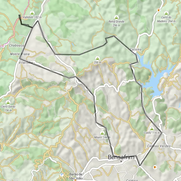 Miniatura do mapa de inspiração para ciclismo "Rota das Colinas do Algarve" em Algarve, Portugal. Gerado pelo planejador de rotas de ciclismo Tarmacs.app