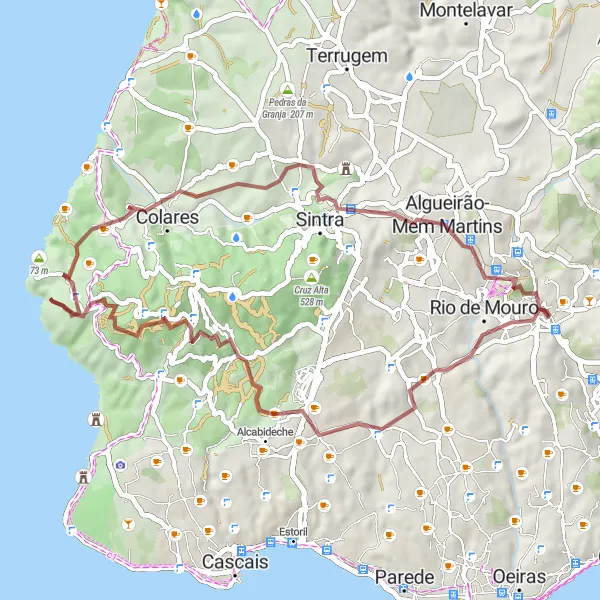 Miniatura do mapa de inspiração para ciclismo "Rota de Gravel pela Serra de Sintra" em Área Metropolitana de Lisboa, Portugal. Gerado pelo planejador de rotas de ciclismo Tarmacs.app