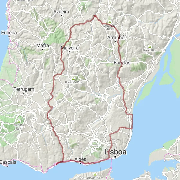Miniatura do mapa de inspiração para ciclismo "Rota Gravel Forte da Giribita" em Área Metropolitana de Lisboa, Portugal. Gerado pelo planejador de rotas de ciclismo Tarmacs.app