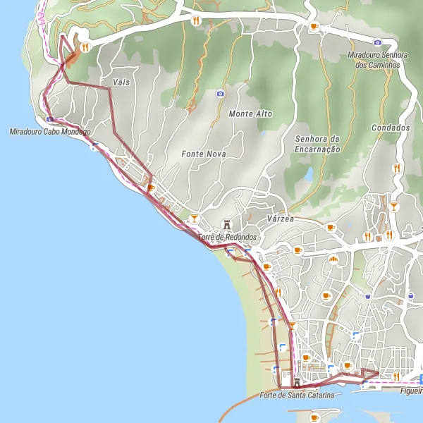 Miniatura do mapa de inspiração para ciclismo "Exploração Gravel ao Longo da Costa" em Centro (PT), Portugal. Gerado pelo planejador de rotas de ciclismo Tarmacs.app