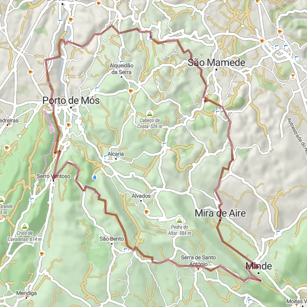 Map miniature of "The Challenging Gravel Expedition" cycling inspiration in Centro (PT), Portugal. Generated by Tarmacs.app cycling route planner