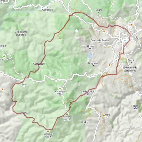 Miniatura do mapa de inspiração para ciclismo "Aventura Gravel em Bragança" em Norte, Portugal. Gerado pelo planejador de rotas de ciclismo Tarmacs.app