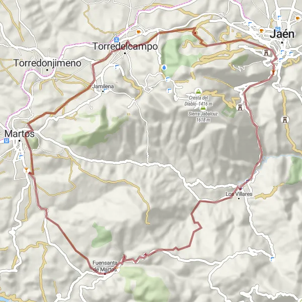 Miniatua del mapa de inspiración ciclista "Ruta de Fuensanta de Martos a Los Villares por Caminos de Tierra" en Andalucía, Spain. Generado por Tarmacs.app planificador de rutas ciclistas