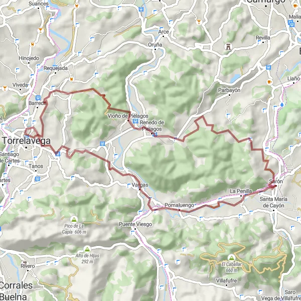 Miniatura della mappa di ispirazione al ciclismo "Escursione cicloturistica attraverso Carcobillo, Vargas, Renedo de Piélagos e Sarón" nella regione di Cantabria, Spain. Generata da Tarmacs.app, pianificatore di rotte ciclistiche