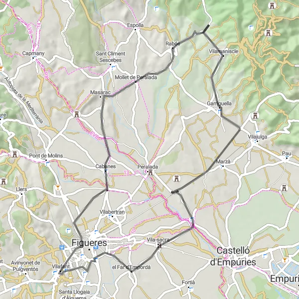 Miniaturní mapa "Kola kolem Vilafantu a okolí" inspirace pro cyklisty v oblasti Cataluña, Spain. Vytvořeno pomocí plánovače tras Tarmacs.app