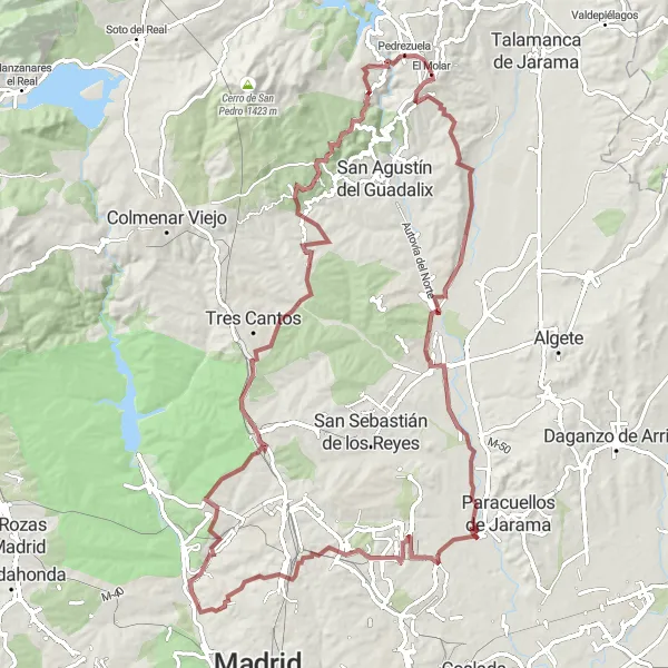 Miniaturekort af cykelinspirationen "Udforsk grusveje og seværdigheder på disse lange cykelruter" i Comunidad de Madrid, Spain. Genereret af Tarmacs.app cykelruteplanlægger