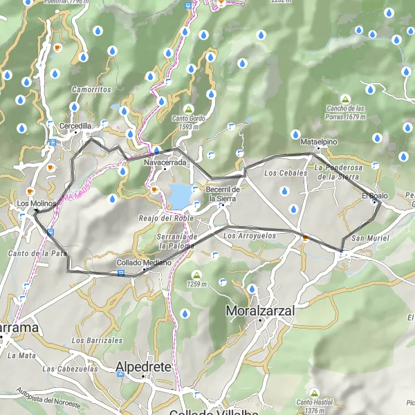 Miniaturekort af cykelinspirationen "Landevejscykling: Los Molinos til Cercedilla og tilbage" i Comunidad de Madrid, Spain. Genereret af Tarmacs.app cykelruteplanlægger