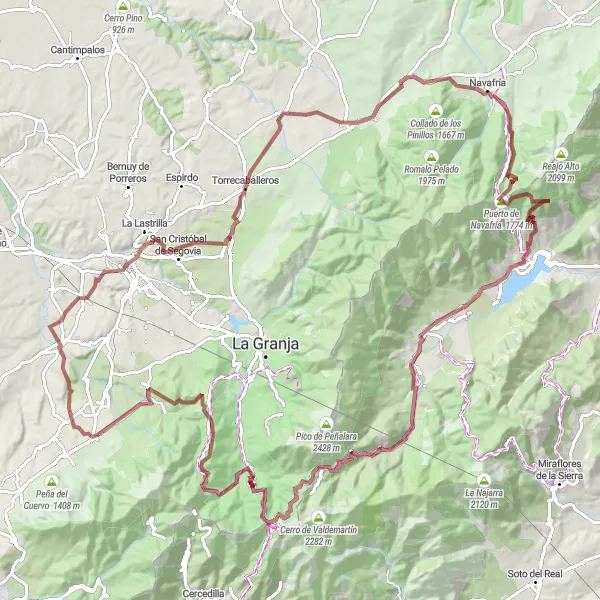 Miniatua del mapa de inspiración ciclista "Ruta en Bicicleta de Gravel por los Pueblos de Rascafría (Grava)" en Comunidad de Madrid, Spain. Generado por Tarmacs.app planificador de rutas ciclistas