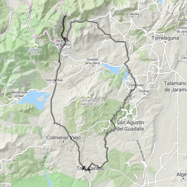 Miniatua del mapa de inspiración ciclista "Circuito de Canencia" en Comunidad de Madrid, Spain. Generado por Tarmacs.app planificador de rutas ciclistas