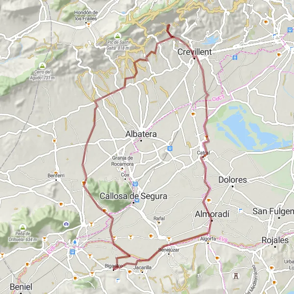 Miniatua del mapa de inspiración ciclista "Ruta de gravilla alrededor de Bigastro" en Comunitat Valenciana, Spain. Generado por Tarmacs.app planificador de rutas ciclistas