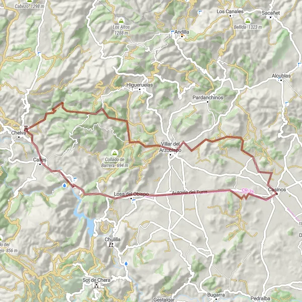 Miniaturní mapa "Gravel Lesy a horská krajina Losa del Obispo" inspirace pro cyklisty v oblasti Comunitat Valenciana, Spain. Vytvořeno pomocí plánovače tras Tarmacs.app